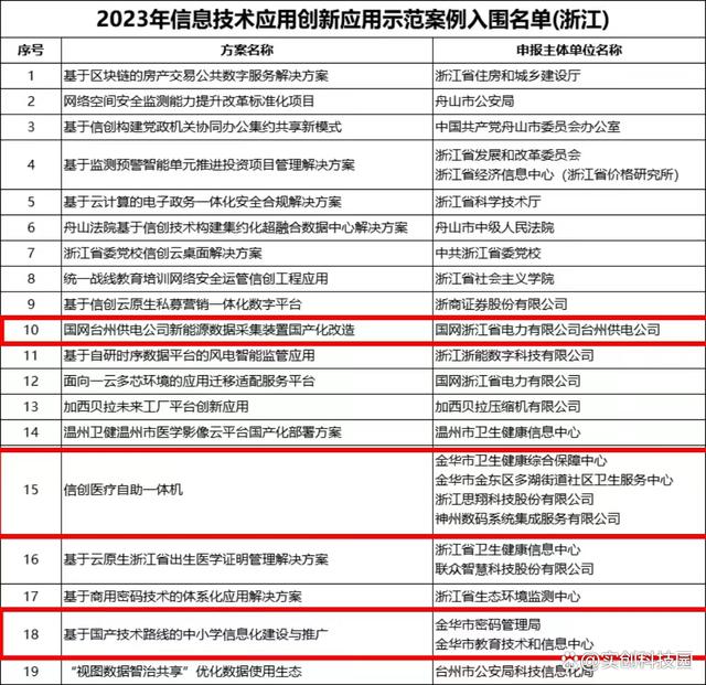 北区新动态|北京石墨烯研究院高品质石墨烯进军欧洲市场